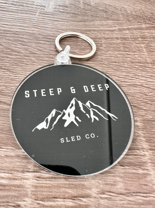 Keychain